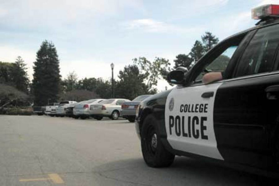 Campus police patrol parking lots looking for suspicious activities.  On Jan. 7, two locked vehicles were broken into and a third vehicleÂ´s handle was taken off at Ventura College.  Campus police report this among many recent illegal entries into student vehicles so far this spring.  