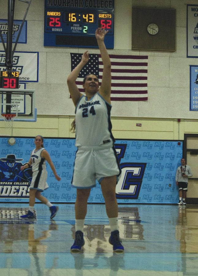 Sophomore Riley Abraham lines up at the free throw line in the the loss to Ventura.