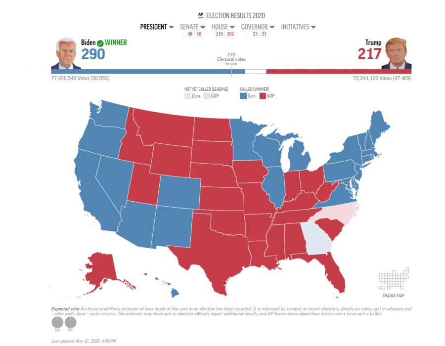 Joe Biden is projected to win the presidency, what happens next