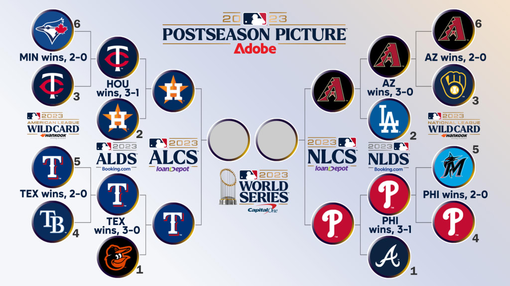 The 2023 remaining teams in the Major League Baseball postseason. The divisional series has come to a close, and four teams will continue to play in the Championship Series starting Oct. 15, 2023. Courtesy of Major League Baseball.